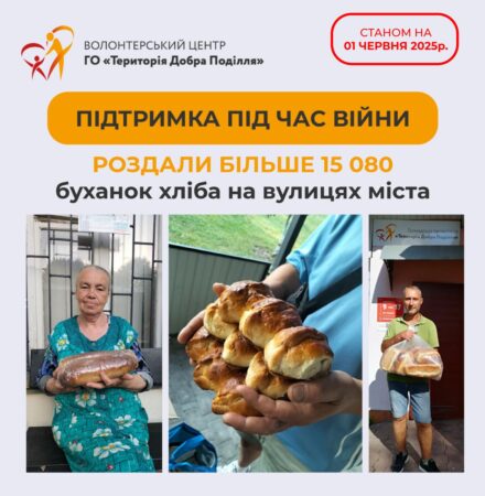 звіт за травень